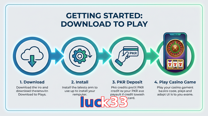 Game list for Luck33 gamedownload section